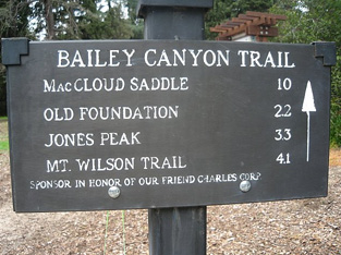 bailey canyon park sign